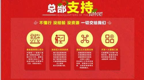 三大要點，避開婚介所加盟陷阱