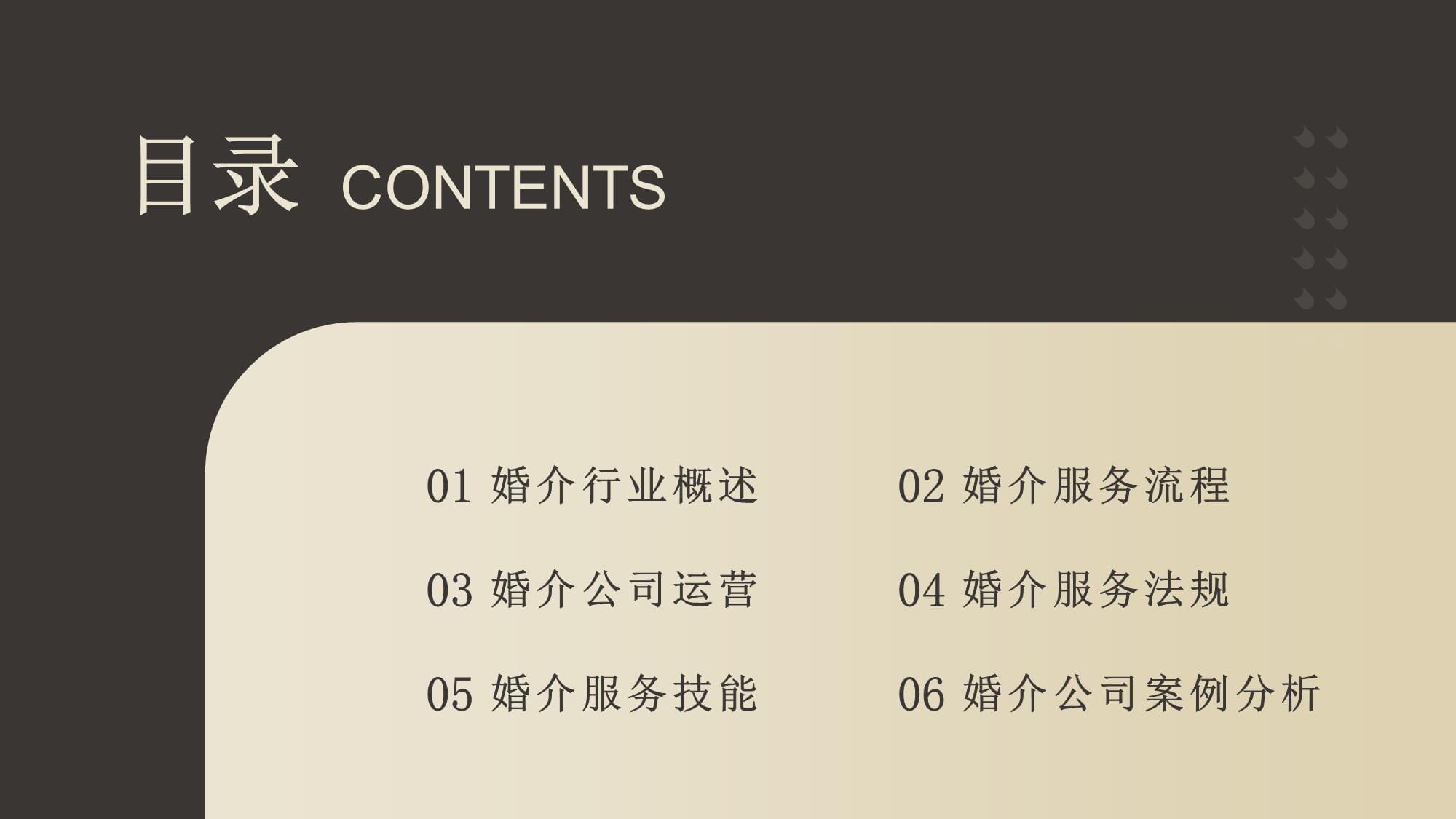 婚介公司專業服務與運營知識培訓